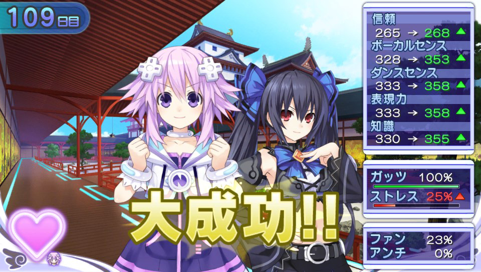 Neptunia PP Is An Amusing Parody Of IDOLM@STER