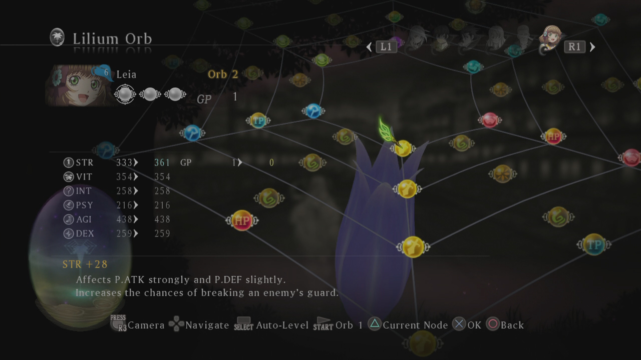 Tips For Playing Tales Of Xillia