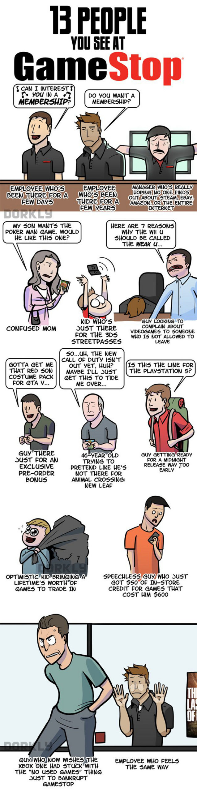 These Are The 13 Types Of People You Meet At Your Local Video Game Store