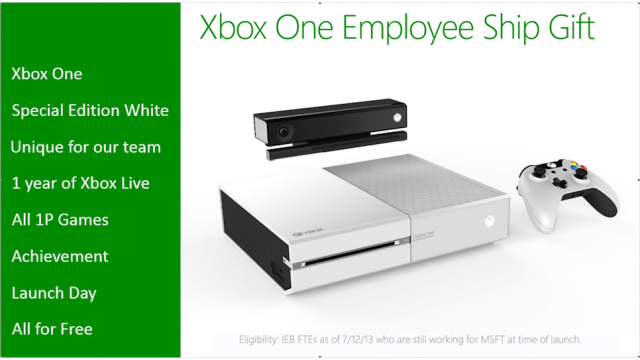 This White Xbox One Sure Is Snazzy. Too Bad It’s Only For Employees.