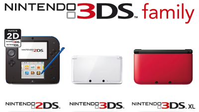 Nintendo 2DS Vs 3DS: A Direct Comparison