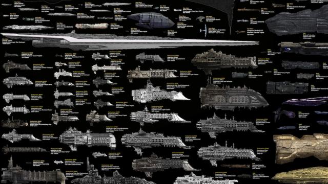 Every Sci-Fi Starship Ever, In One Mindblowing Comparison Chart