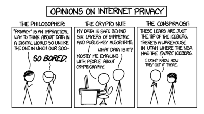 Six Ways People React To Privacy Issues On The Internet