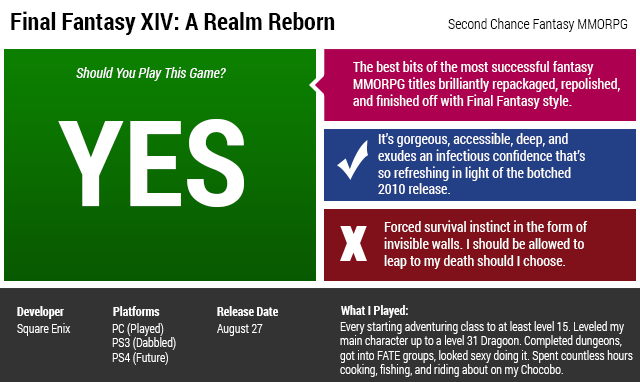 Final Fantasy XIV: A Realm Reborn: The Kotaku Review