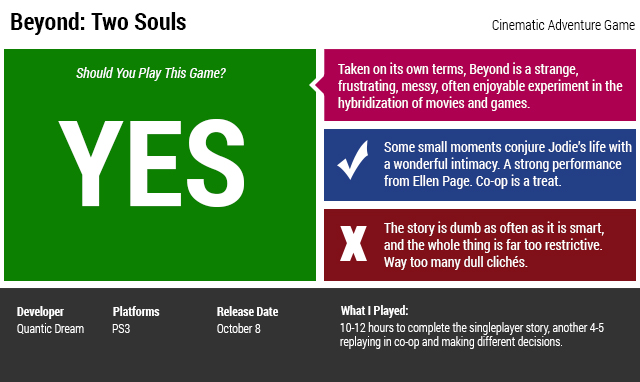 Beyond: Two Souls: The Kotaku Review