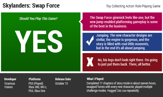 Skylanders: Swap Force: The Kotaku Review