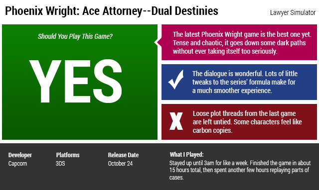 Phoenix Wright: Ace Attorney – Dual Destinies: The Kotaku Review