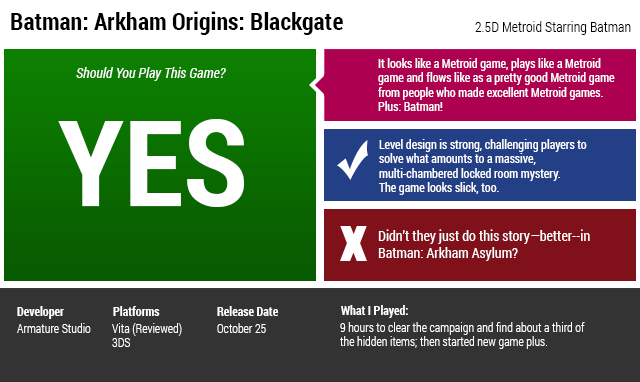 Batman: Arkham Origins: Blackgate: The Kotaku Review
