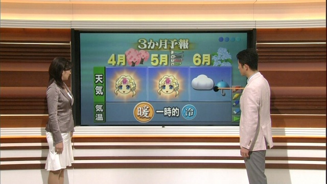Japanese Weather Reports Are More Adorable With Anime Characters