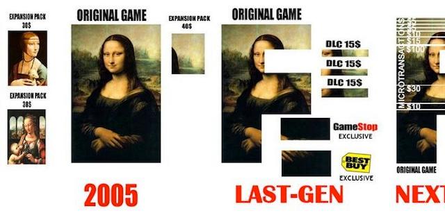 The Mona Lisa As A Next-Gen Video Game