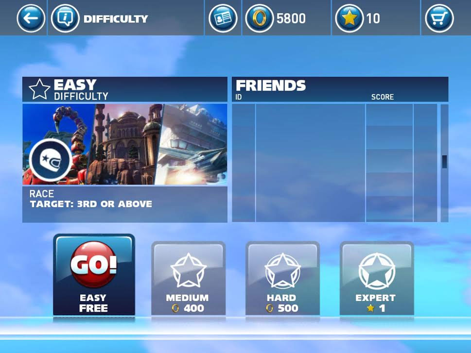 App Review: Sonic & All-Stars Racing Transformed Goes Mobile. Is That Good?