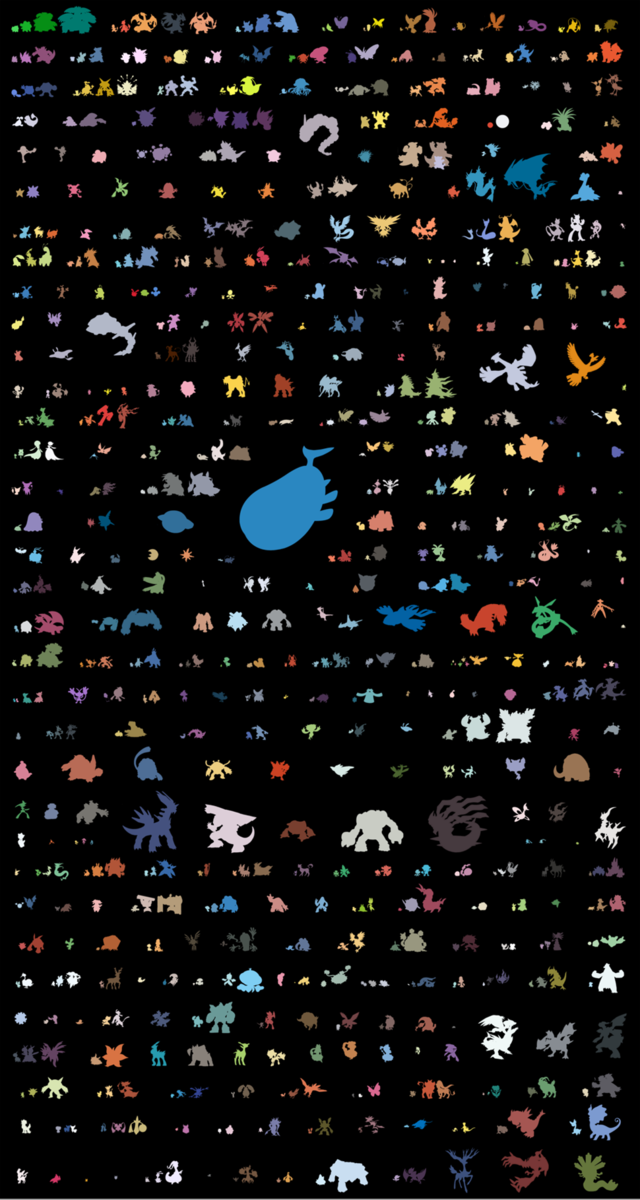 All Pokémon And Their Mega Evolutions, To Scale