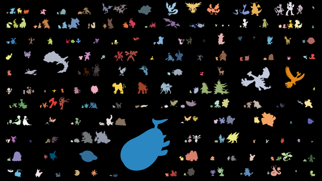 All Pokémon And Their Mega Evolutions, To Scale
