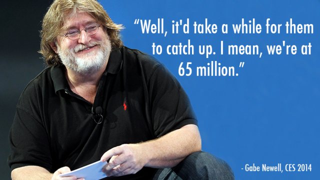 Why Gabe Newell Isn’t Worried About The Xbox One