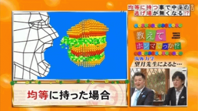 The Perfect Way To Hold A Hamburger, Proven By Science