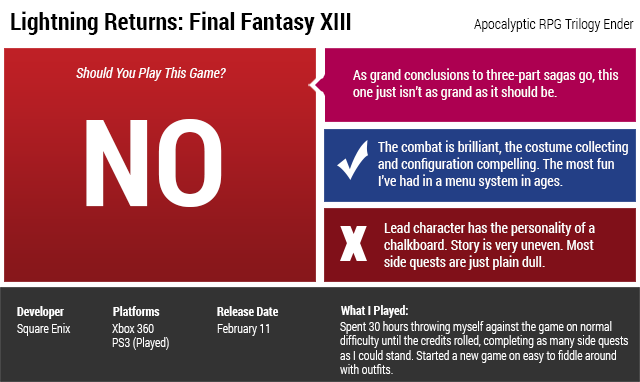 Lightning Returns: Final Fantasy XIII: The Kotaku Review