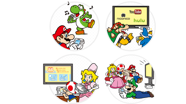 Let Nintendo Characters Show You What’s Cool About The Wii U