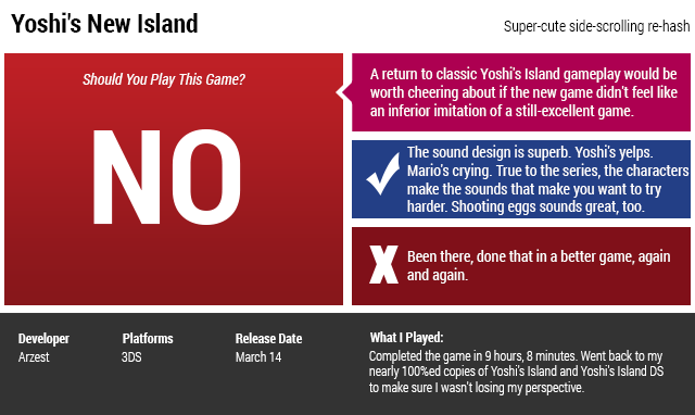 Yoshi’s New Island: The Kotaku Review