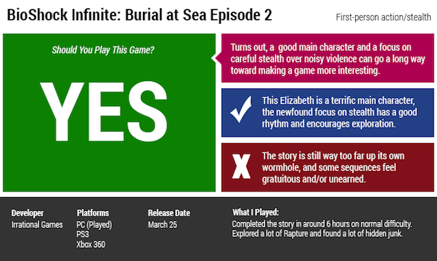 BioShock Infinite: Burial At Sea Episode 2: The Kotaku Review