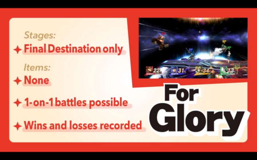 Every Stage In The New Smash Bros. Can Turn Into Final Destination