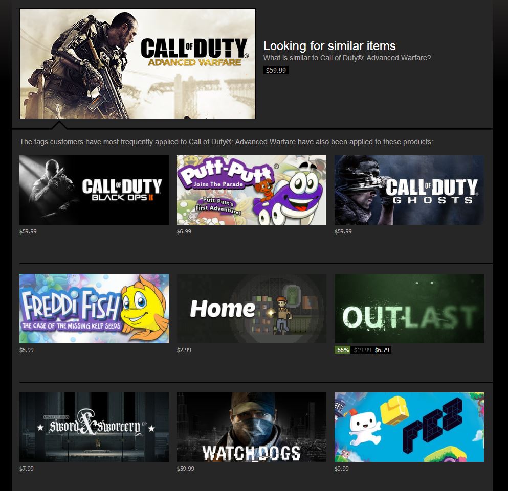 Steam’s Community Is Already Trolling The New Call Of Duty