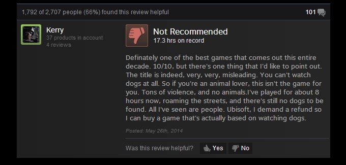 Watch Dogs, As Told By Steam Reviews