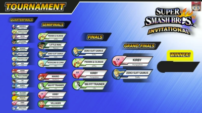 And Now The Epic Conclusion Of The Smash Bros. Invitational