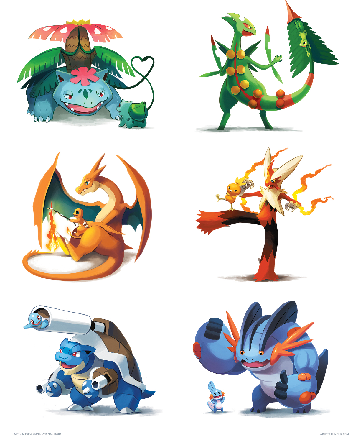 Mega Pokémon, Hanging Out With Their Kids