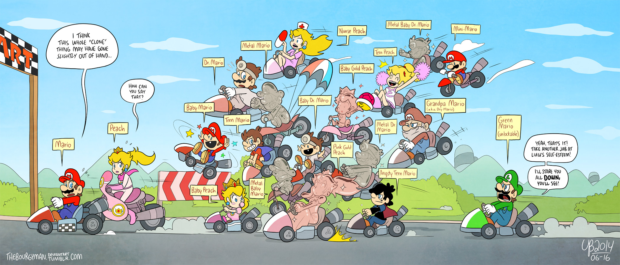 What A Future Mario Kart Might Look Like