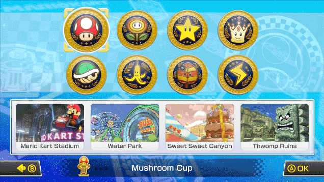 Which Mario Kart 8 Track Is The Best?