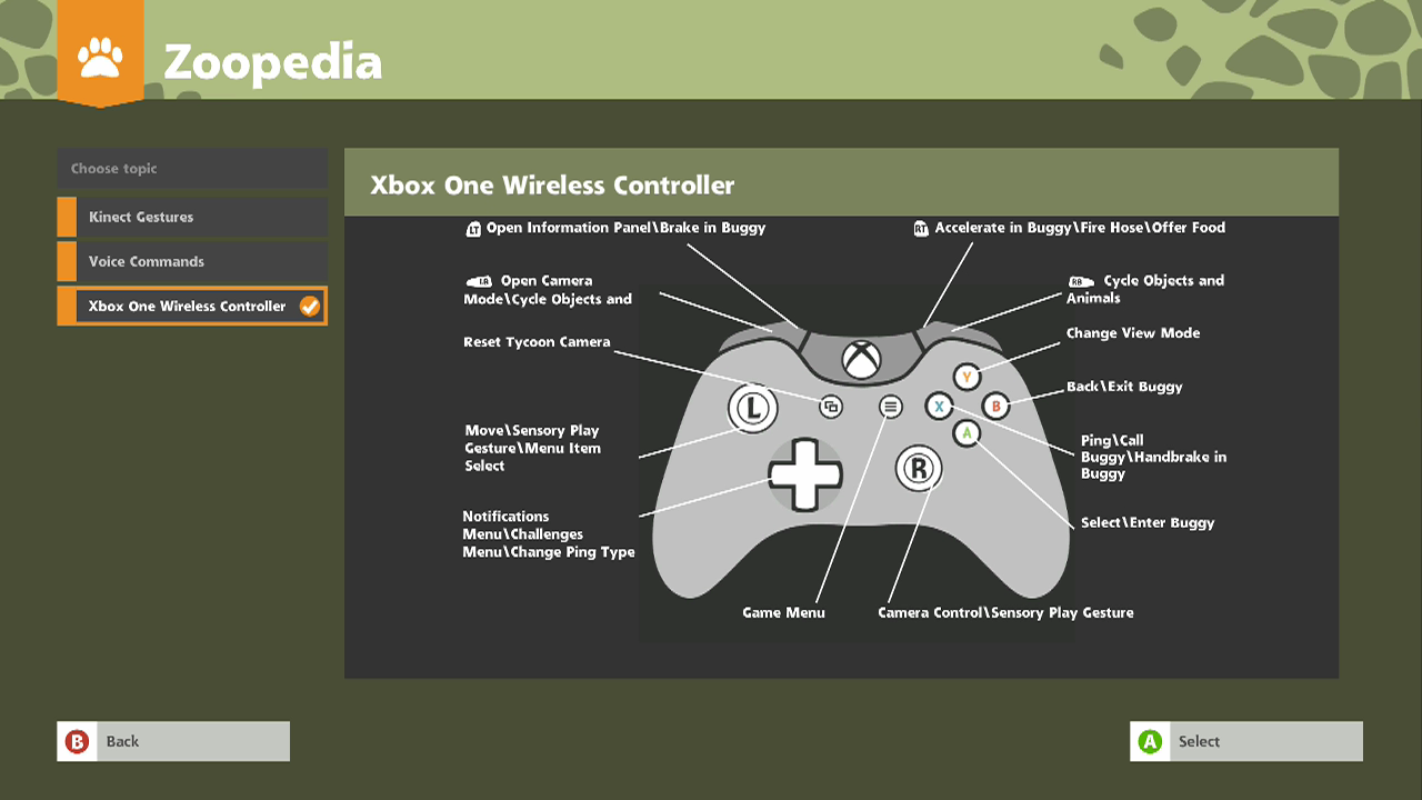 hans Prøve For tidlig The Xbox One's Controller Buttons Don't Make Enough Sense