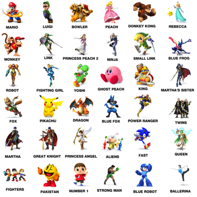 Sharp Six-Year-Old Makes Up Her Own Smash Bros. Names
