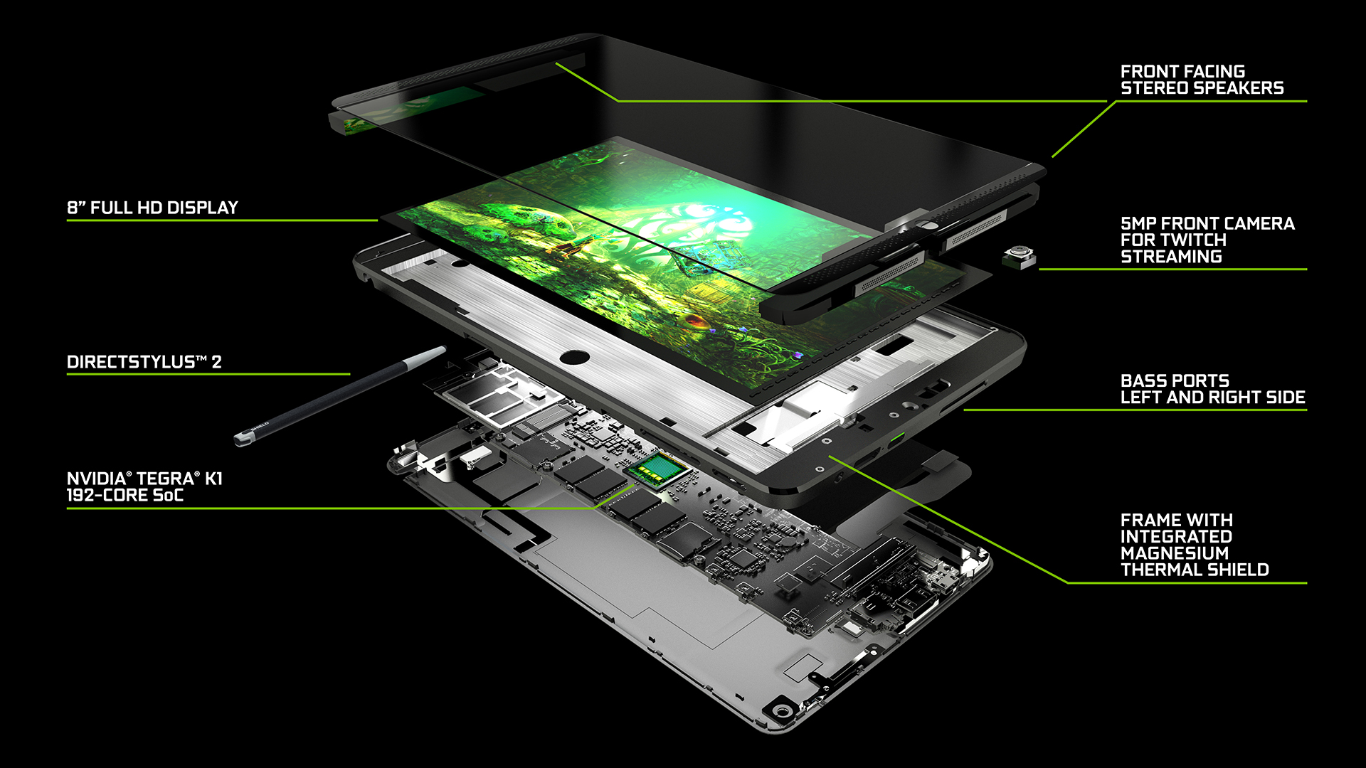 Nvidia’s New Tablet Tries Damn Hard To Earn Real Video Game Respect