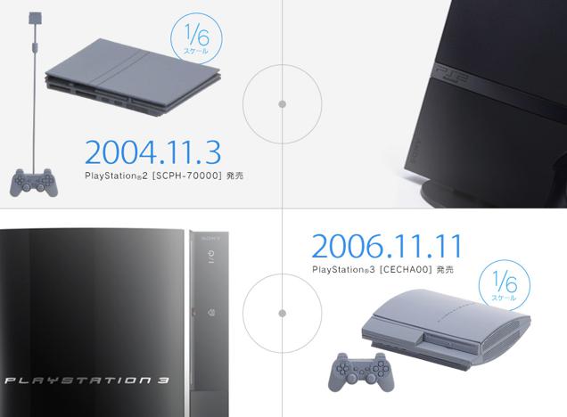 Sony’s Game Consoles Look Cute When They’re Small