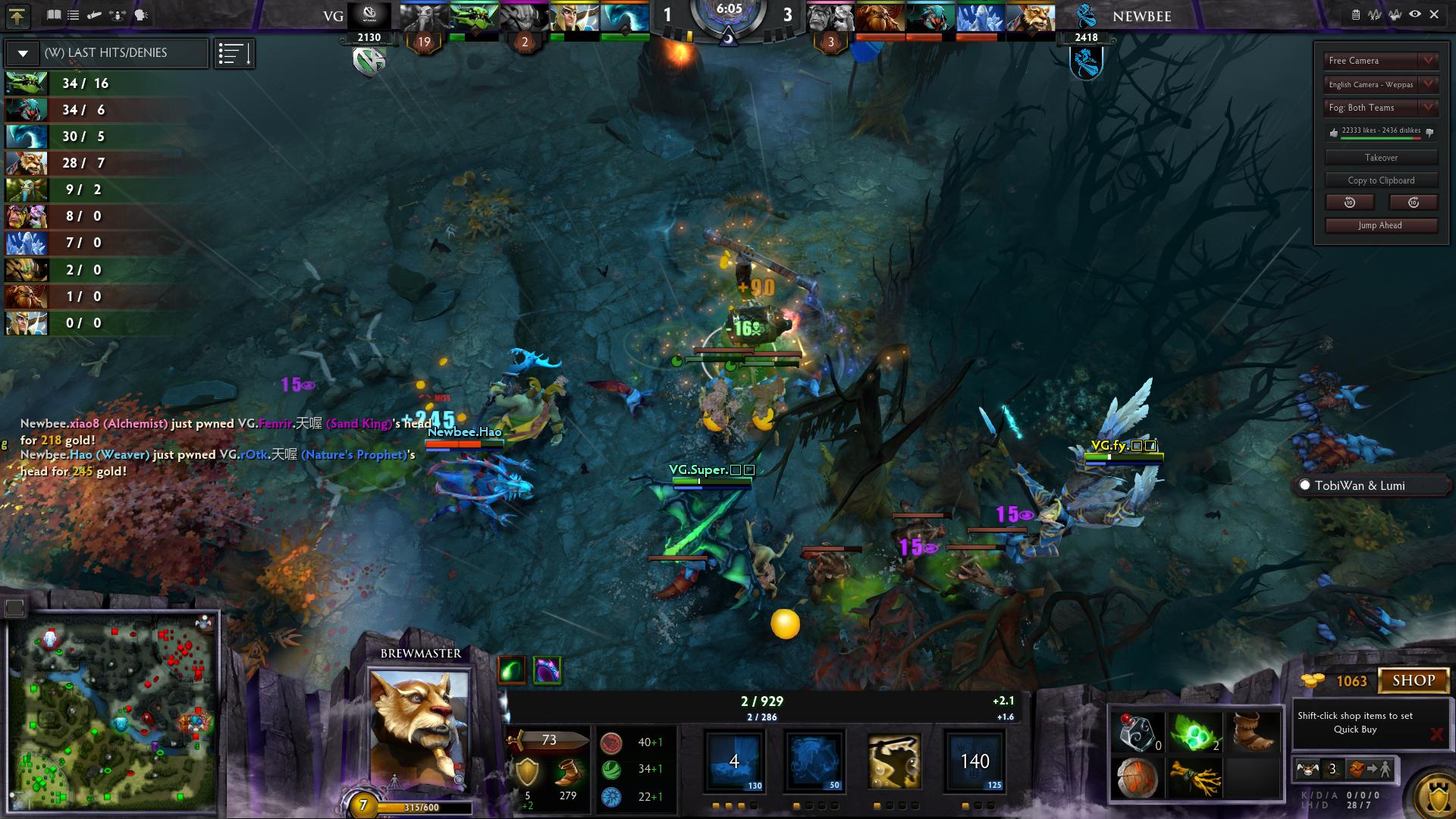 Why The Dota 2 International Finals Were A Blowout