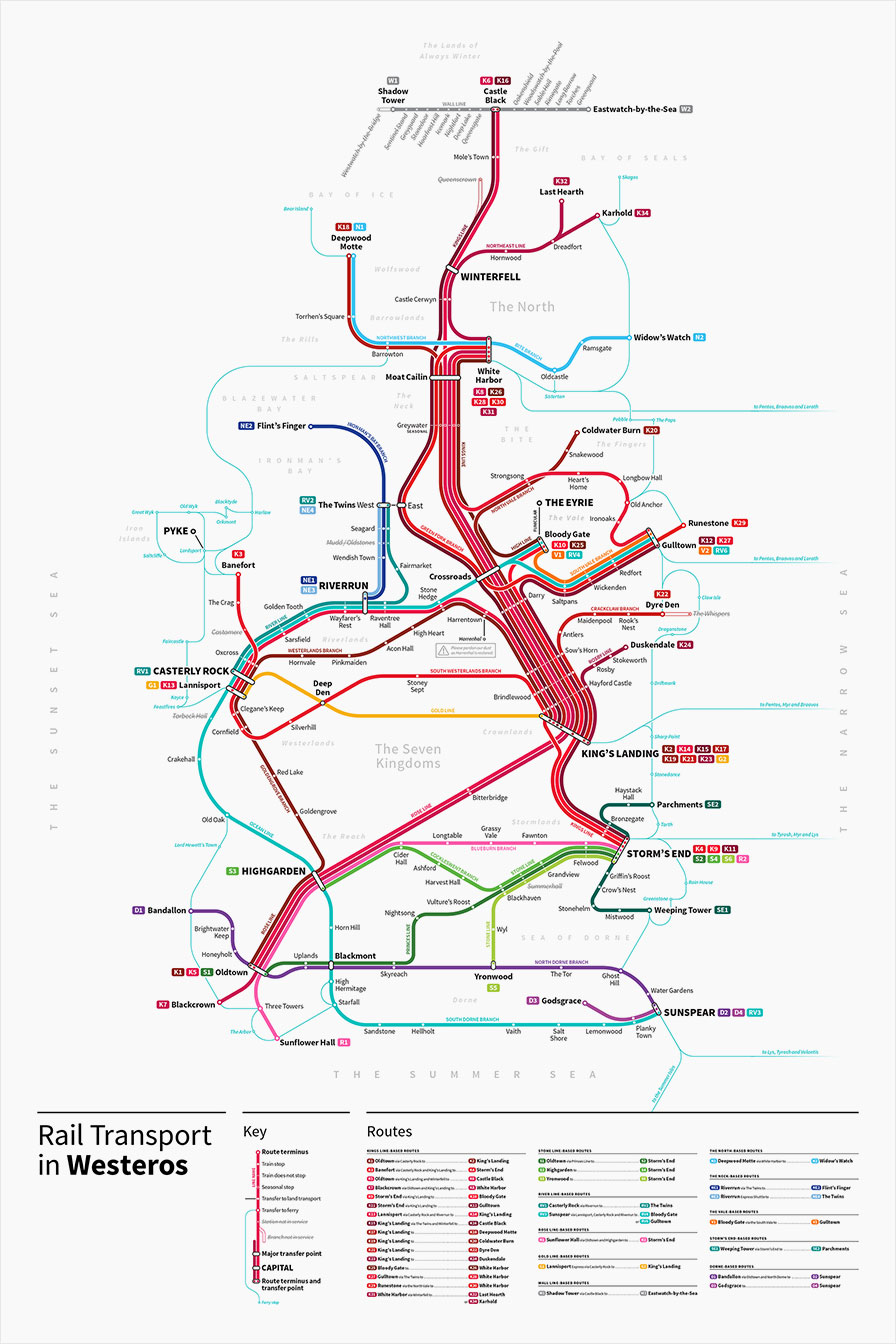 Game Of Thrones Subway Map Is A Handy Guide To Westeros Travel