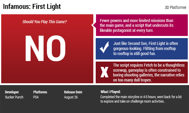 Infamous: First Light: The Kotaku Review