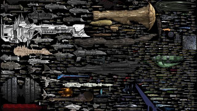 No, THIS Is Almost Every Sci-Fi Starship Ever, In One Giant Chart