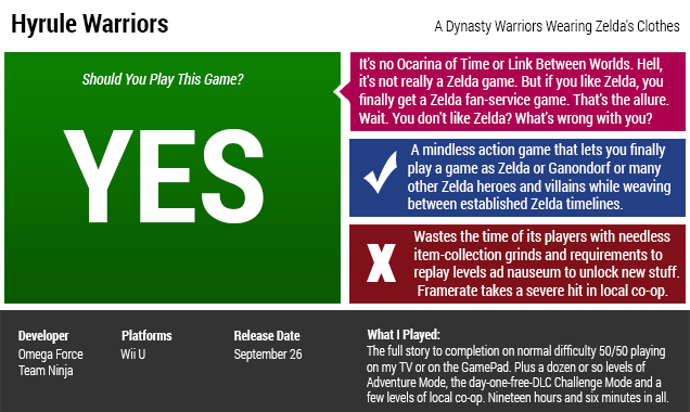 Hyrule Warriors: The Kotaku Review