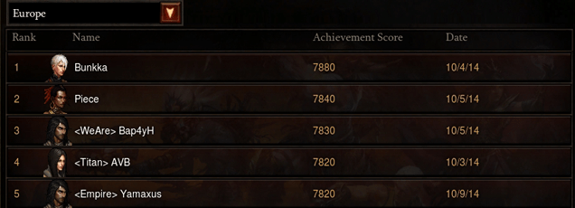 Two Players Already Unlocked Every Diablo III Season 1 Achievement