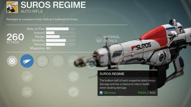 Great, Destiny’s Auto-Rifles Are About To Get Worse