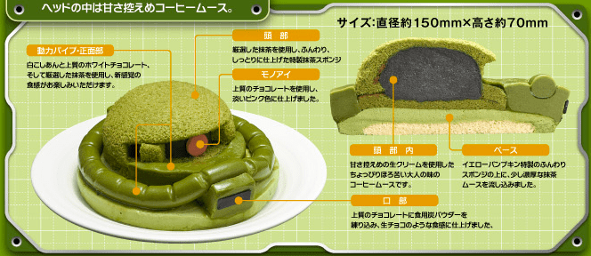 How About Some Delicious Gundam Cake?