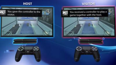 PS4’s New Share Play Feature Actually Works