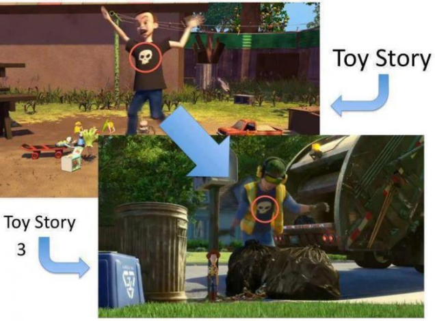 A Wild Theory About Toy Story’s Most Hated Character