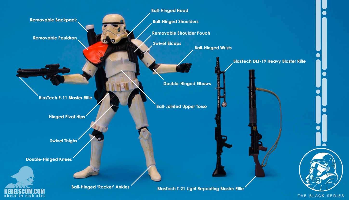 Star Wars Sandtroopers Do Not Need Nipples