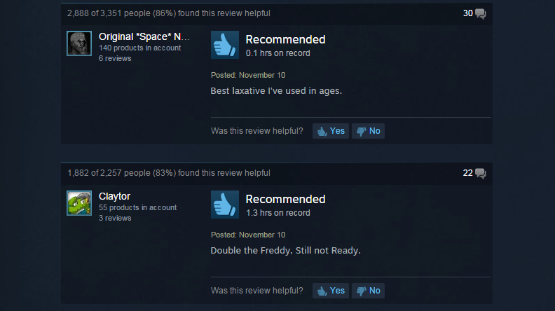Five Nights At Freddy’s 2, As Told By Steam Reviews
