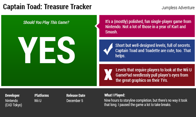 Captain Toad: Treasure Tracker: The Kotaku Review