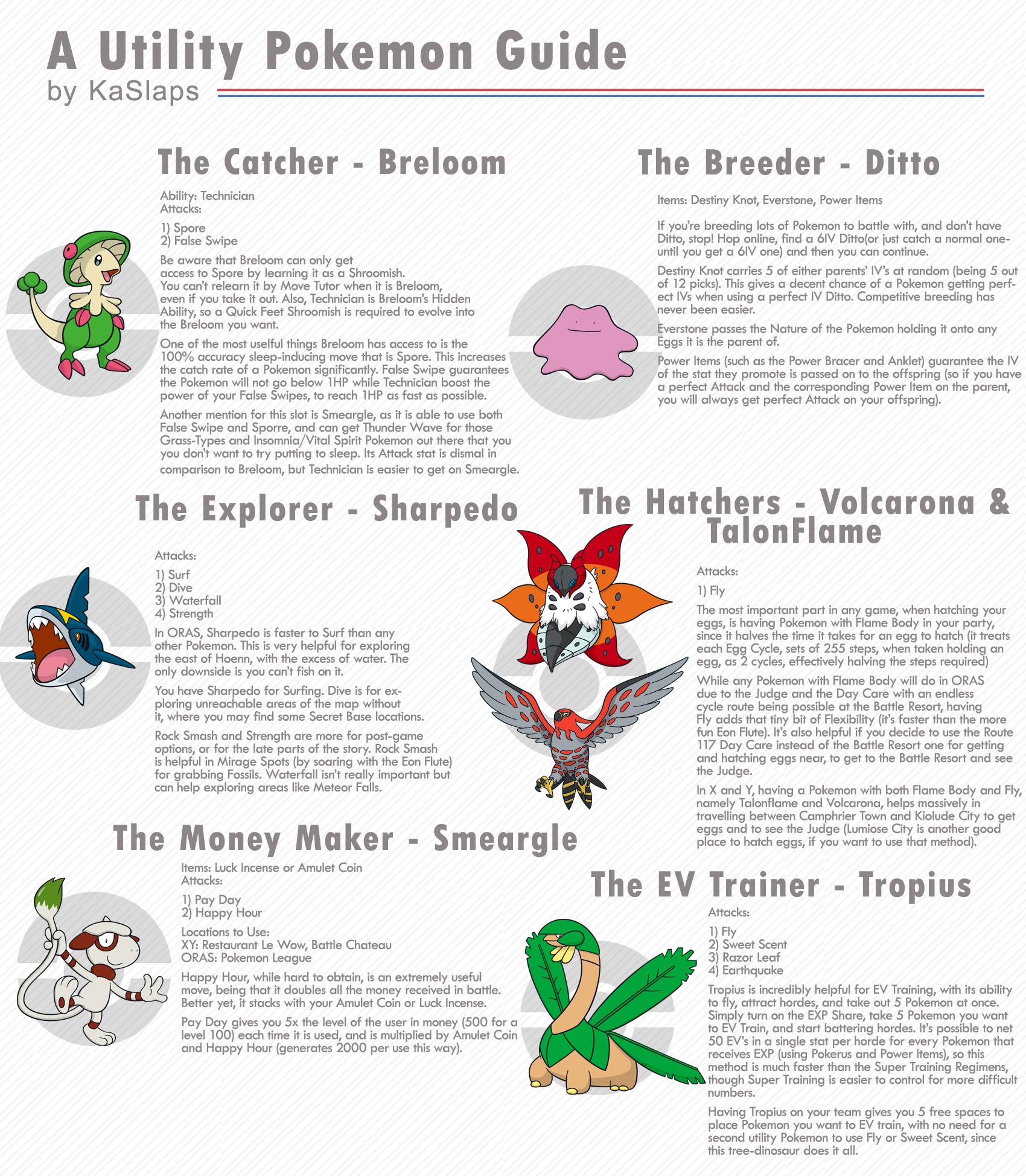 Seven Of The Most Useful Pokémon In Omega Ruby And Alpha Sapphire