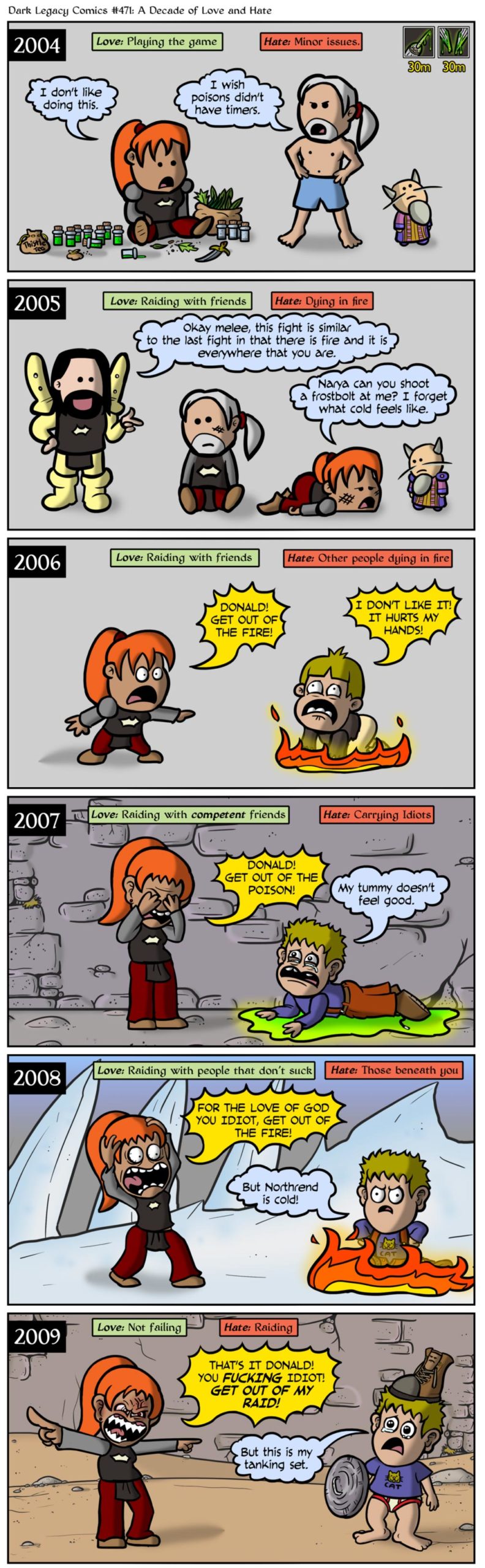 10 Years Of WoW In 10 Comic Panels