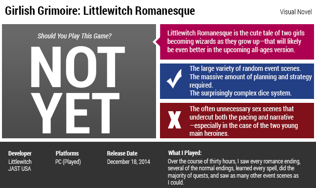 Littlewitch Romanesque: The Kotaku Review